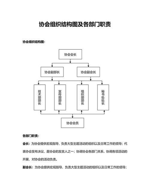 如何制作组织结构框架图？教学中常见的问题有哪些？