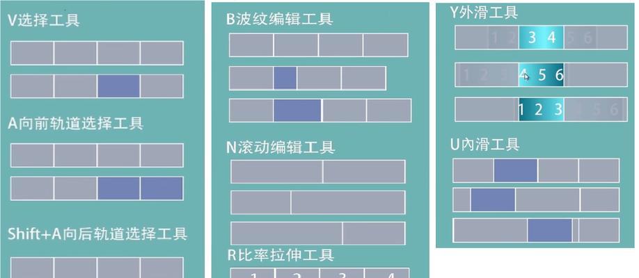 PR在双显示屏布局设置中常见的问题是什么？如何解决？