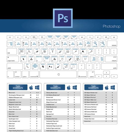 Adobe软件有哪些？如何快速了解整个软件列表？