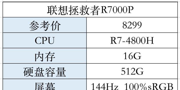 联想笔记本电脑300清理步骤？如何进行深度清理？