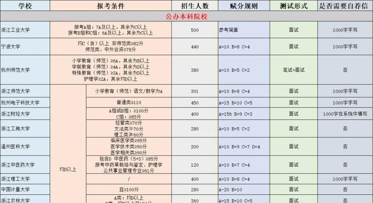 三一电脑图标如何设置在桌面？操作步骤是什么？