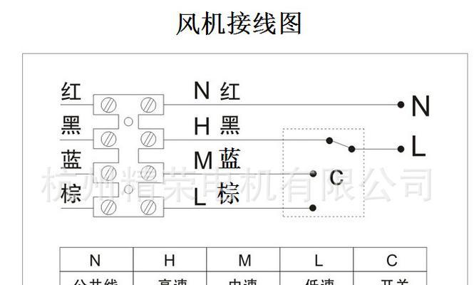 投影仪静音风机的正确使用方法是什么？