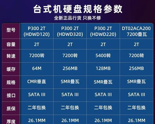 笔记本电脑屏幕如何垂直放大？放大方法是什么？